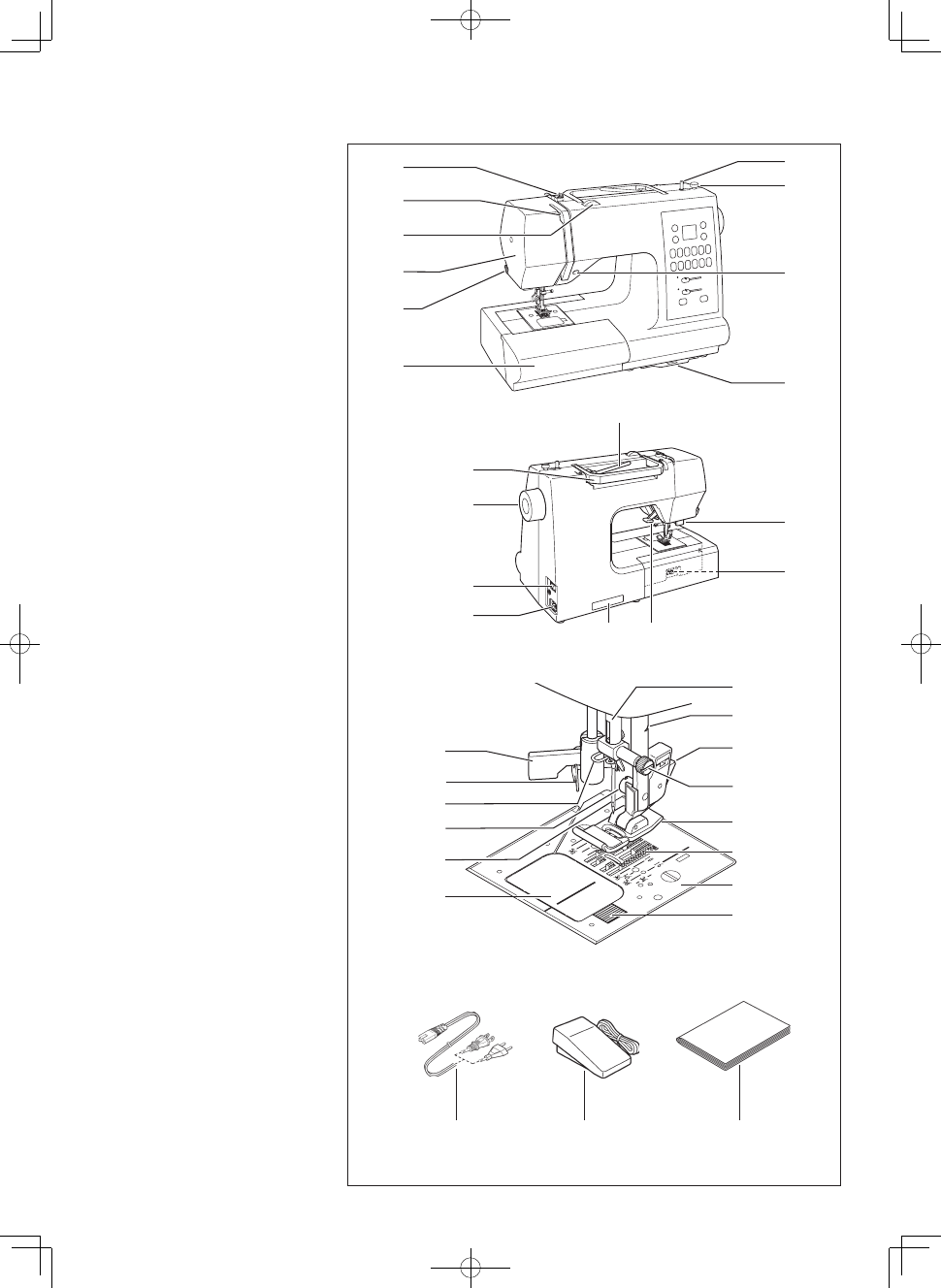 Singer 7469Q CONFIDENCE QUILTER Instruction Manual Page 6 Free